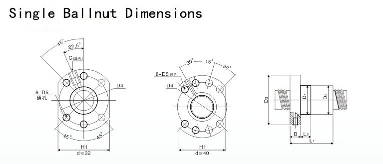 6-częściowy zestaw CNC: szyna  – Hgr20 Linear Guide Rail Ballscrew Set recenzja i cena