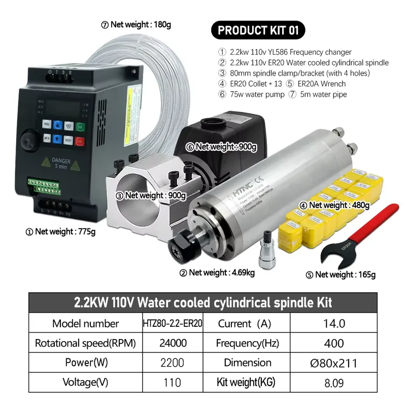Brazylijski silnik wrzecionowy – 2.2Kw Water Cooled Spindle Kit Vfd recenzja i cena